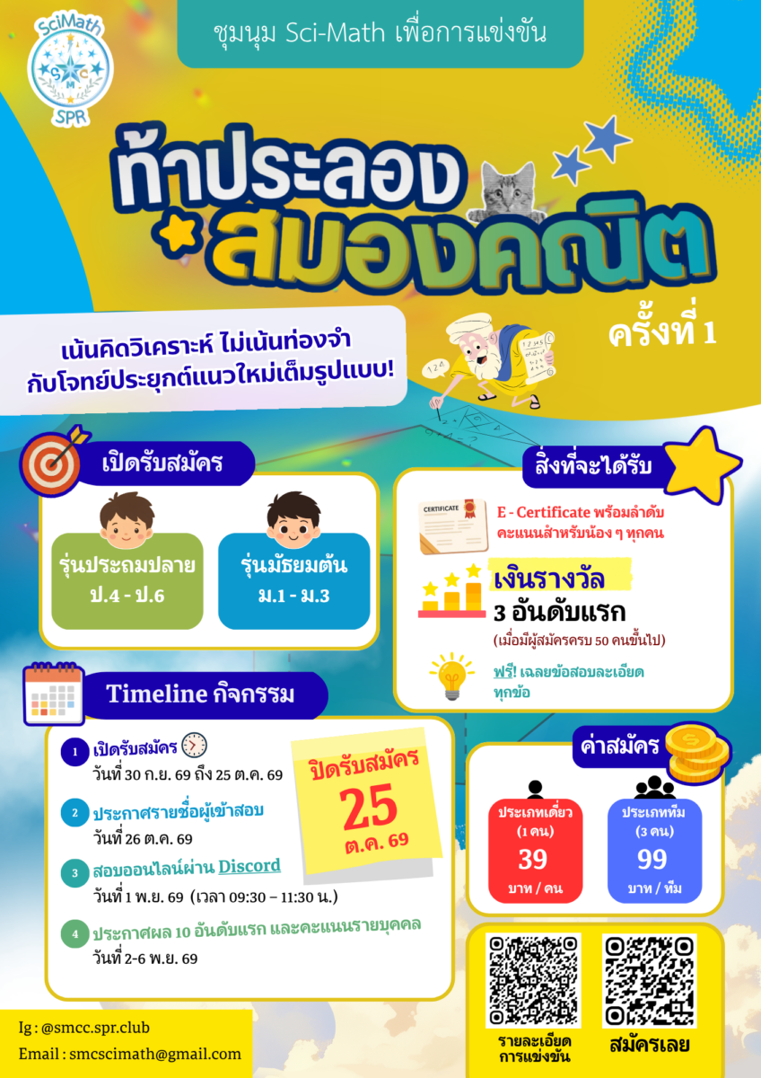 ท้าประลอง สมองคณิต ครั้งที่ 1