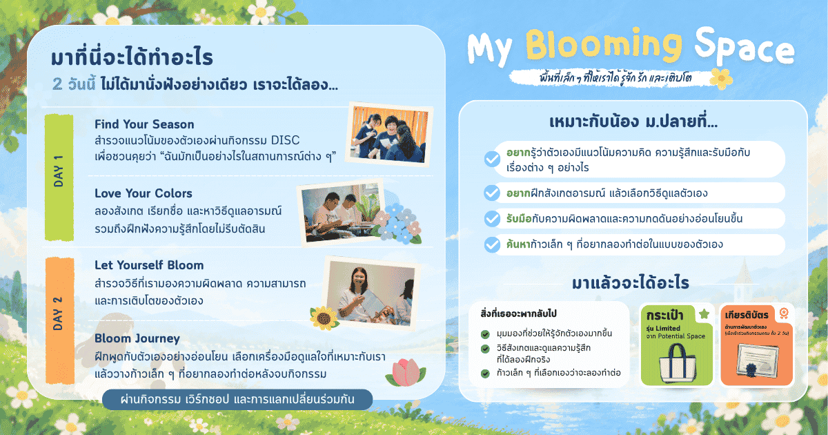 รูปประกอบ