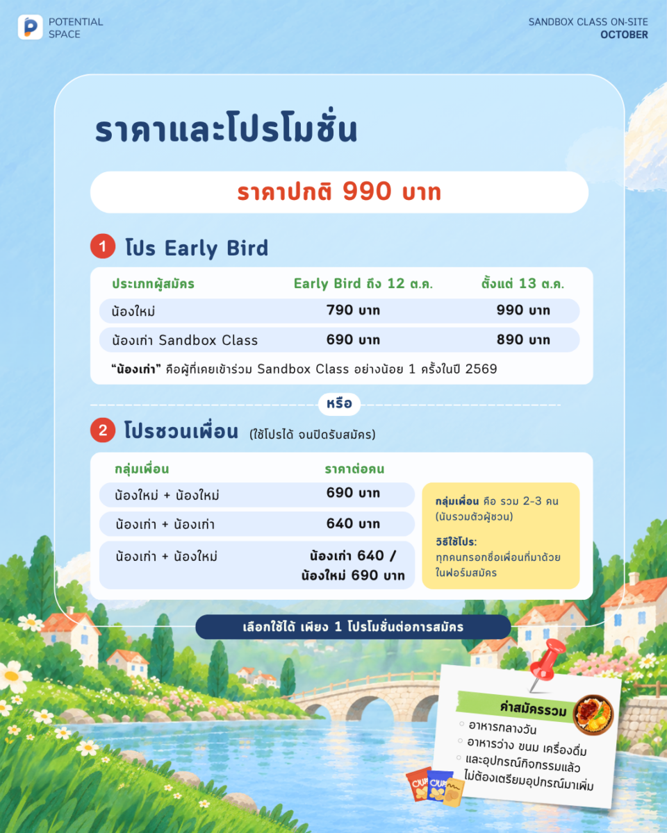 รูปประกอบ